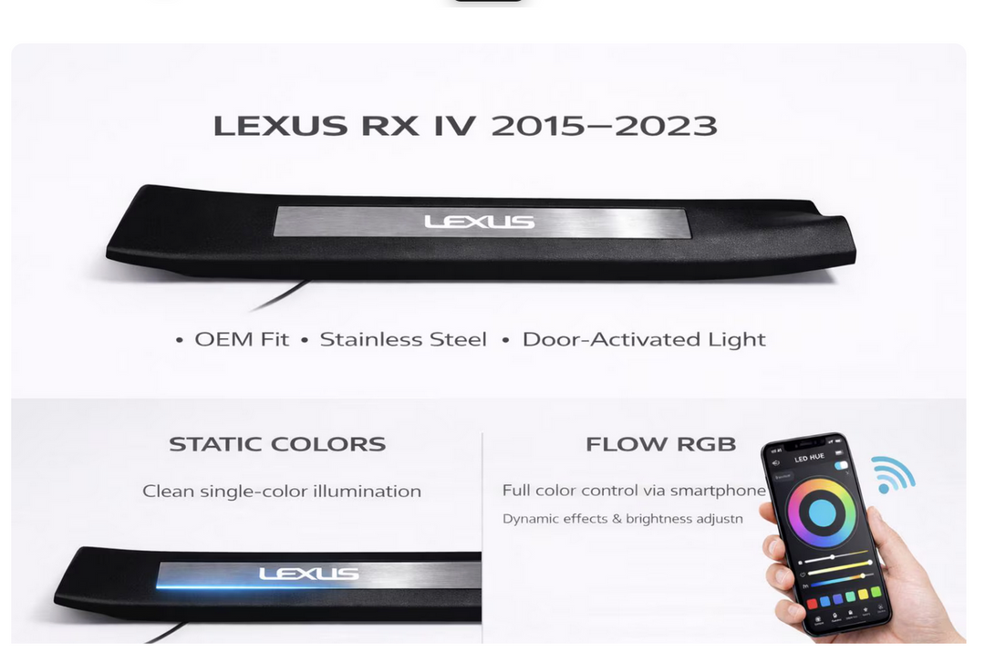 Lexus RX IV 2015-2023 Car Sill With Logo Lexus (Type OEM)