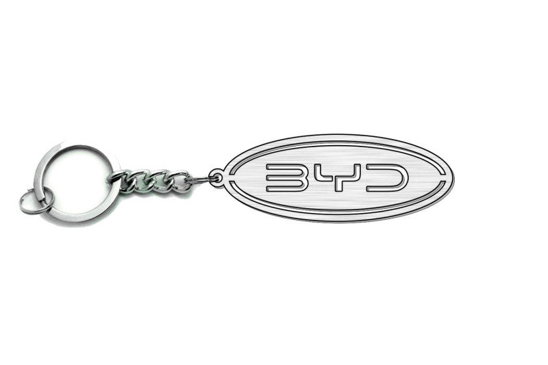 Car Keychain for BYD (type ELLIPSE)