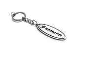 Car Keychain for BMW Hamman (type Ellipse) Keychains opdesign