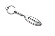 Car Keychain for BMW Hamman (type Ellipse) Keychains opdesign