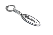 Car Keychain for Cadillac (type Ellipse) Keychains opdesign