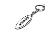 Car Keychain for Cadillac (type Ellipse) Keychains opdesign