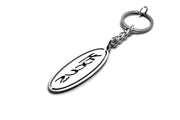 Car Keychain for Focus III (type Ellipse) Keychains opdesign