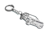 Car Keychain for Jeep Cherokee IV (type 3D) Keychains opdesign