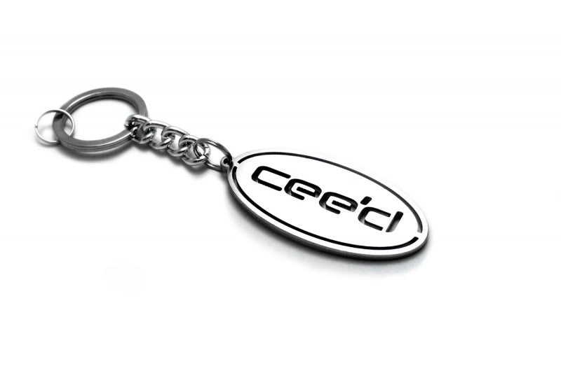 Car Keychain for KIA Ceed II (type Ellipse) - decoinfabric