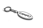 Car Keychain for KIA Ceed II (type Ellipse) Keychains opdesign