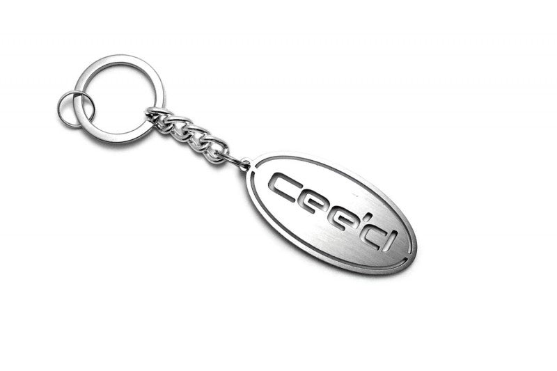 Car Keychain for KIA Ceed II (type Ellipse) - decoinfabric