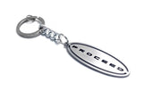 Car Keychain for KIA Pro Ceed III (type Ellipse) Keychains opdesign