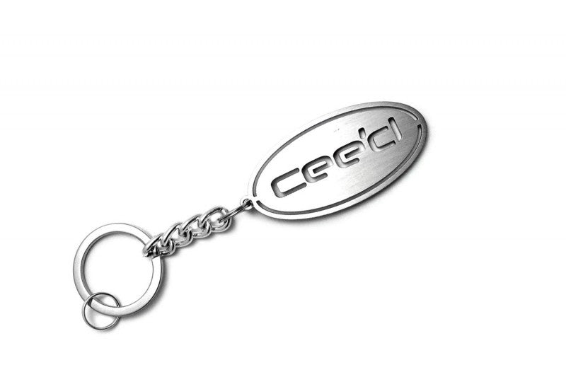Car Keychain for KIA ProCeed II (type Ellipse) - decoinfabric
