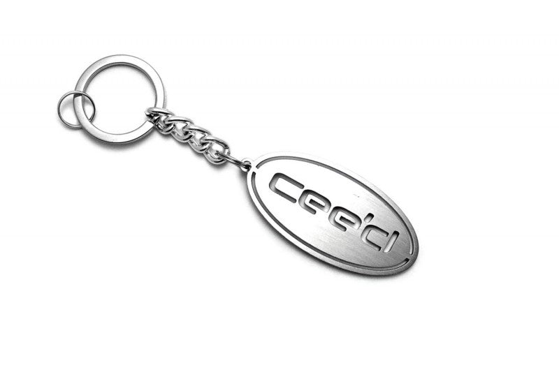 Car Keychain for KIA ProCeed II (type Ellipse) Keychains opdesign