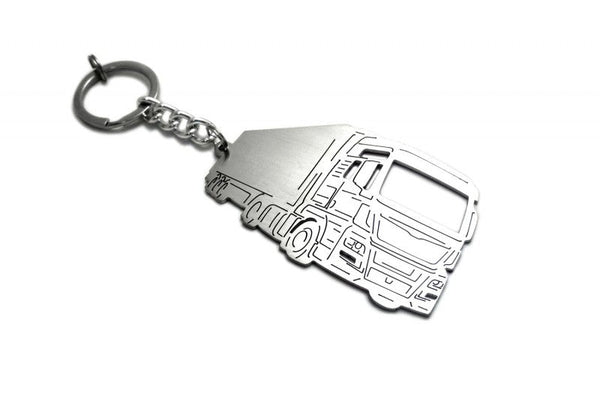 Car Keychain for MAN TGX I (type 3D) - decoinfabric