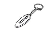 Car Keychain for Mazda (type Ellipse) Keychains opdesign
