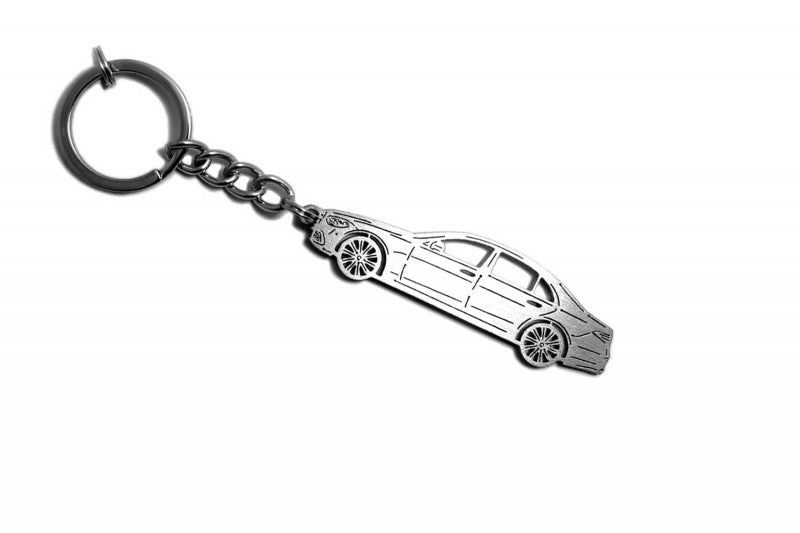 Car Keychain for Mercedes S-Class W223 (type STEEL) - decoinfabric