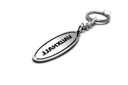 Car Keychain for Vauxhall (type Ellipse) Keychains opdesign