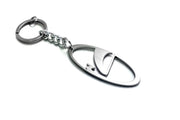 Car Keychain for VAZ new var (type LOGO) Keychains opdesign