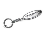 Car Keychain for Volvo (type Ellipse) Keychains opdesign
